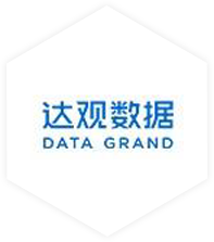 达观数据